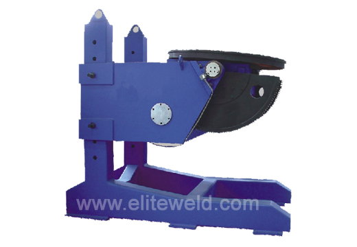 �ք�(d��ng)����ʽ׃λ�C(j��)